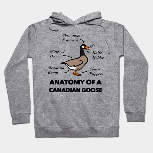 Anatomy of a Canadian Goose Hoodie by TheUnknown93